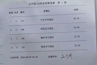 刘彬彬数据：0解围0抢断0拦截，10次对抗3次成功，20次丢失球权